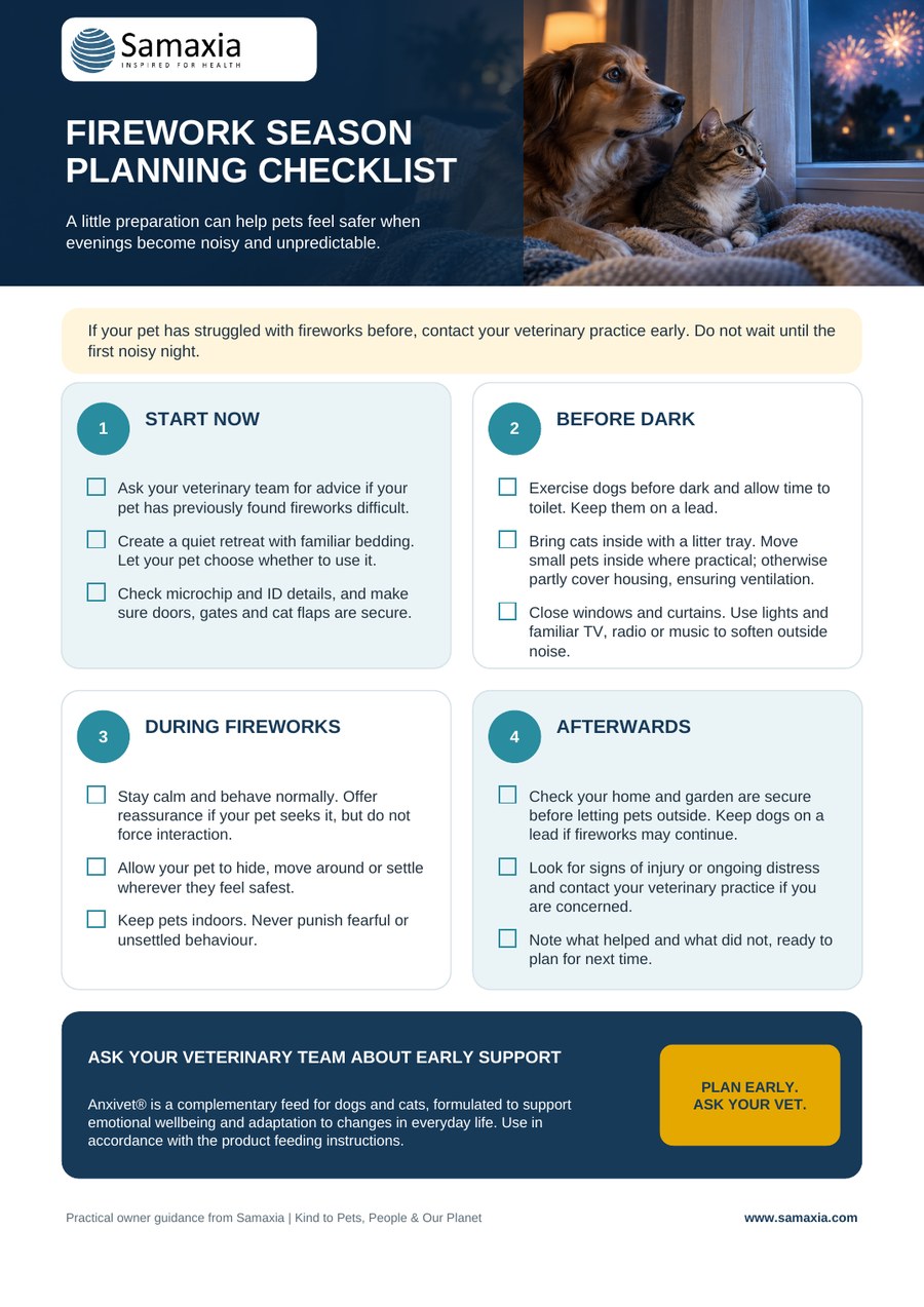 Samaxia Firework Season Planning Checklist
