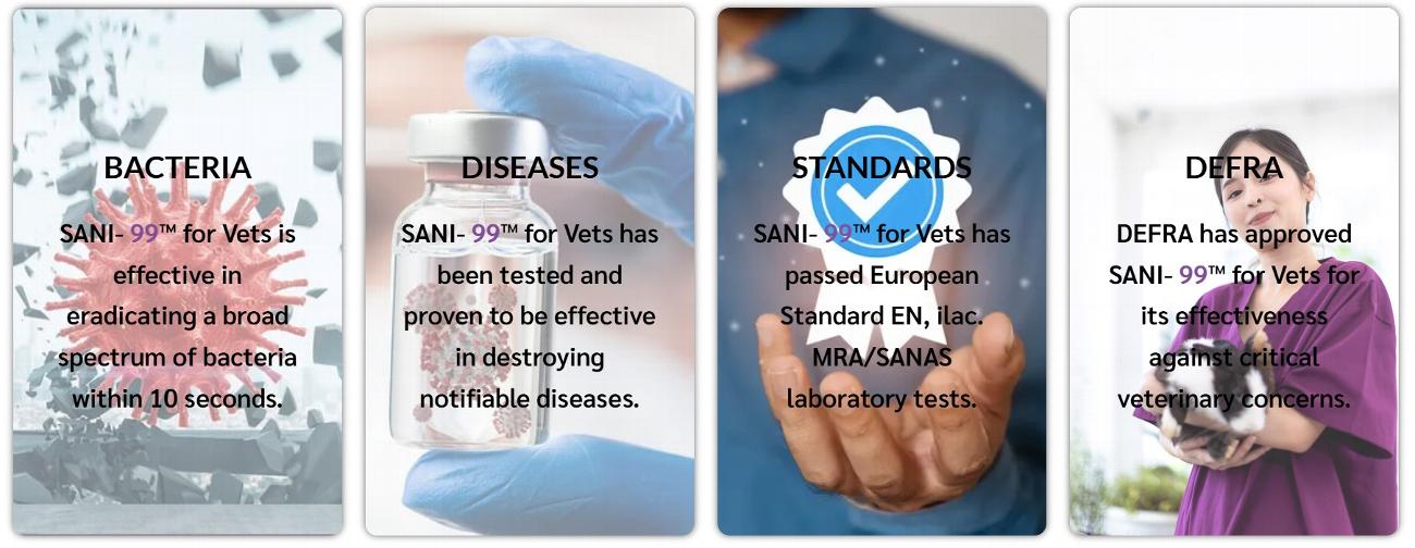 Standards & Certifications